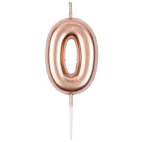 1502-3000