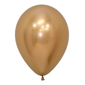 212901